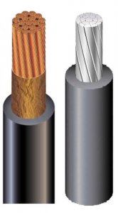 copper and aluminum conductor copper and aluminum conductor